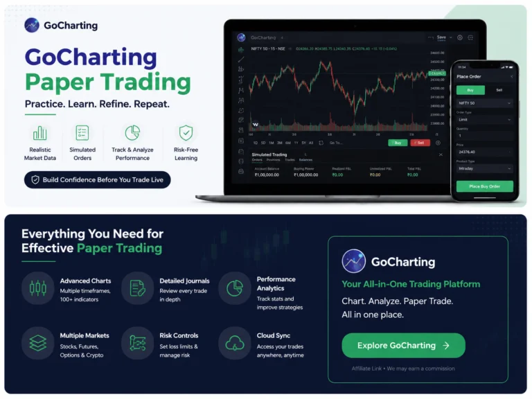 GoCharting Paper Trading guide