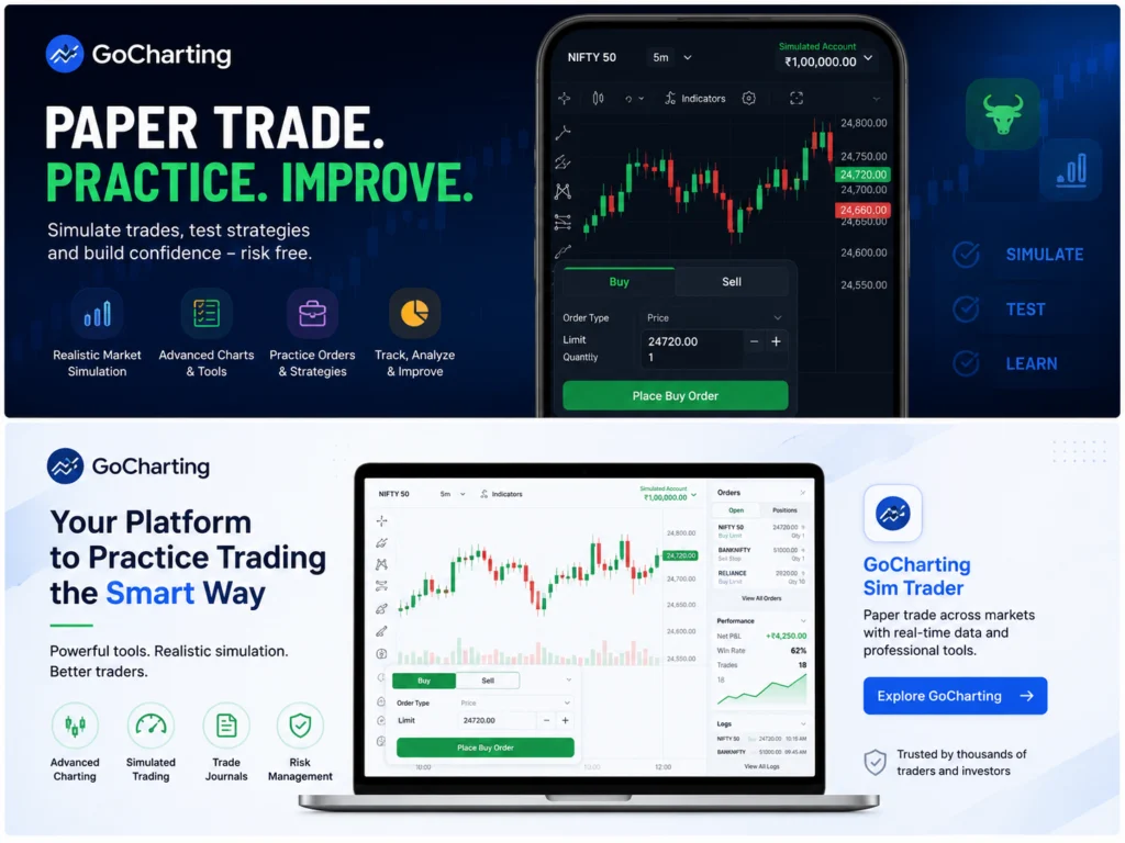 gocharting paper trading tools and features