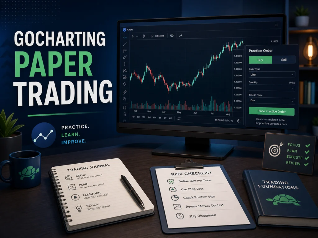A guide to gocharting paper trading
