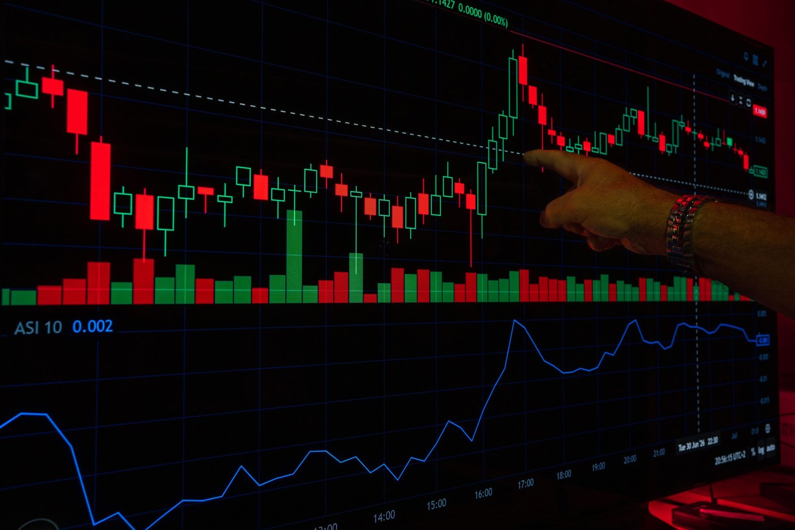 TRading journal centre image