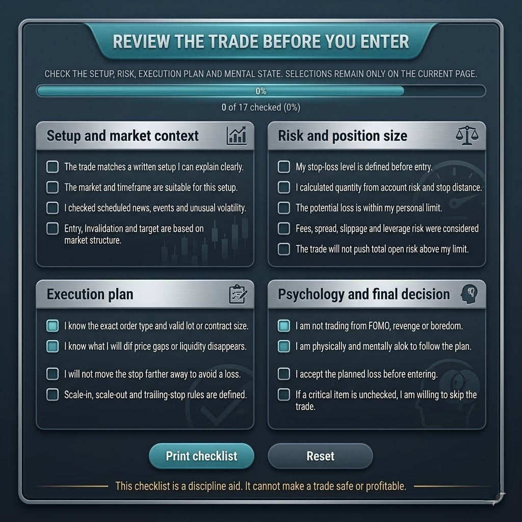 Pre-trade checklist for a disciplined trading
