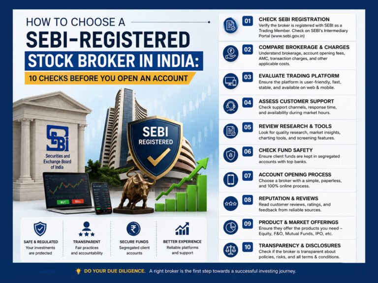 an informative image on How to Choose a SEBI-Registered Stock Broker in India