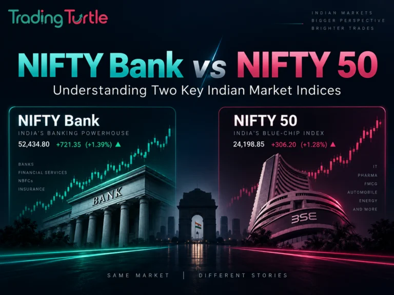 Nifty Bank Vs Nifty 50