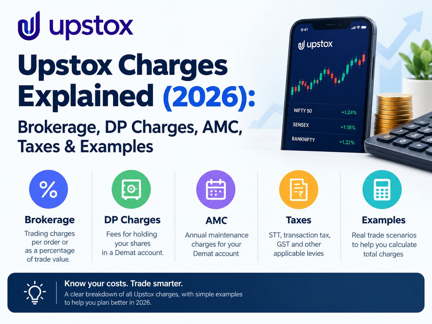 Upstox charges explained 2026 feature